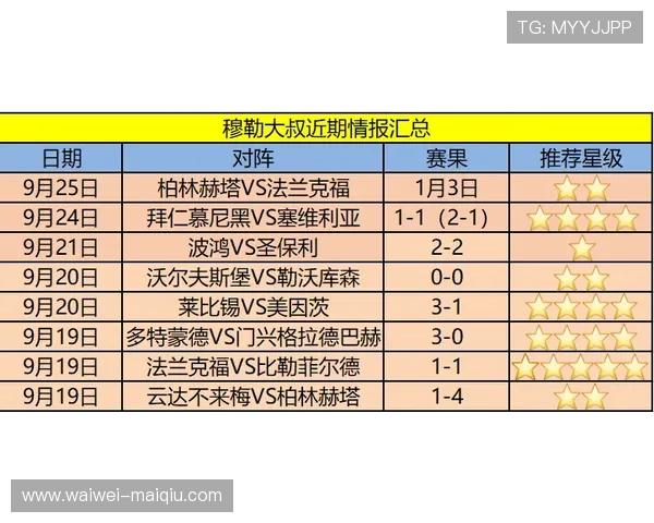 德甲大比分波胆规律品牌入口下载评测避坑防骗